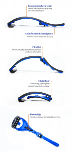 Ergonomische baKblade 2.0 | baKblade.nl