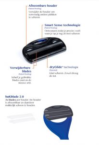 baKblade 2.0 Close Up | baKblade.nl